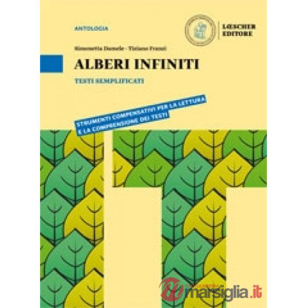 ALBERI INFINITI TESTI SEMPLIFICATI