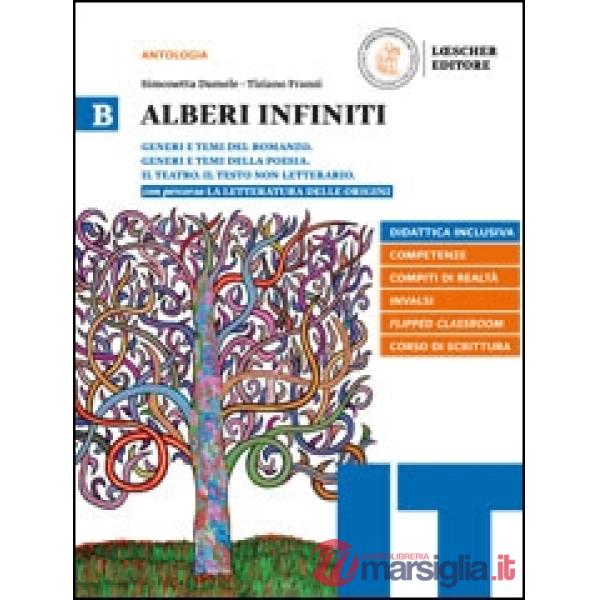 ALBERI INFINITI V. B ROMANZO + ORIGINI