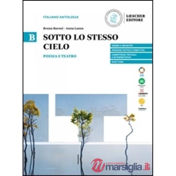 SOTTO LO STESSO CIELO POESIA TEATRO