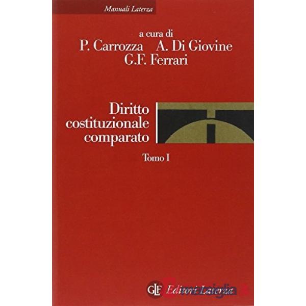Diritto costituzionale comparato