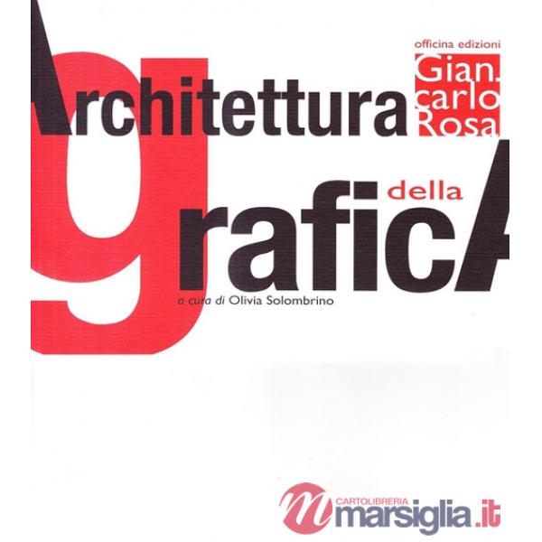 Architettura della grafica