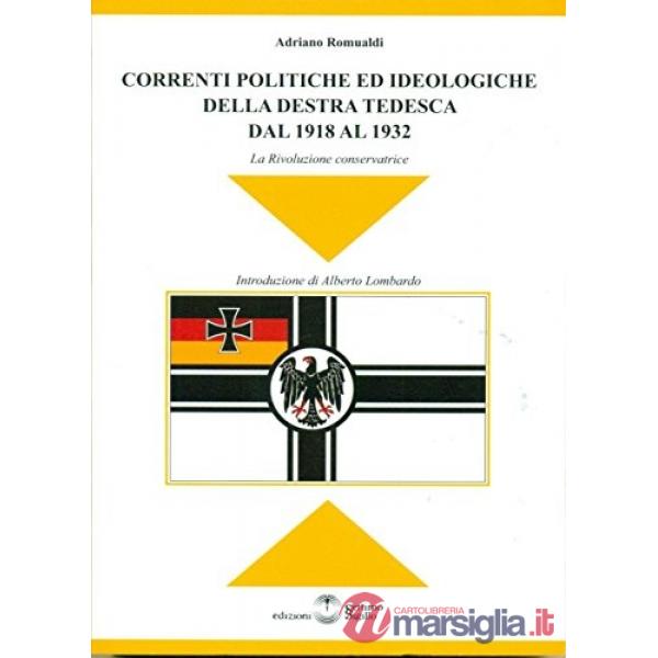 Correnti politiche ed ideologiche della destra tedesca del 1918 al 1932