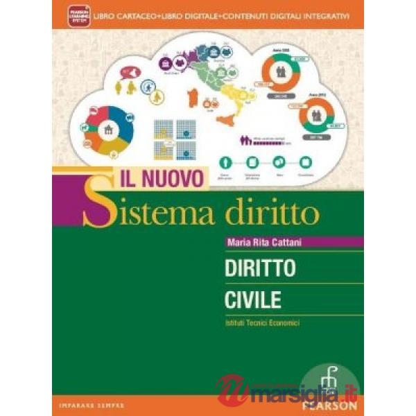 NUOVO SISTEMA DIRITTO PUBBLICO ITE + DIDASTORE