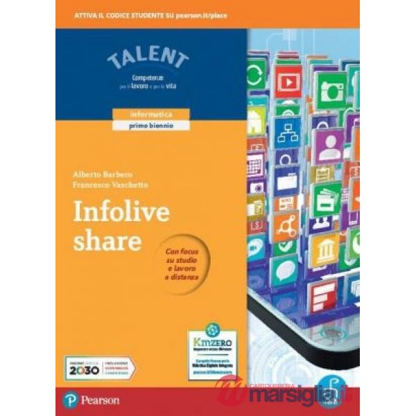INFOLIVE SHARE (TIPO C)