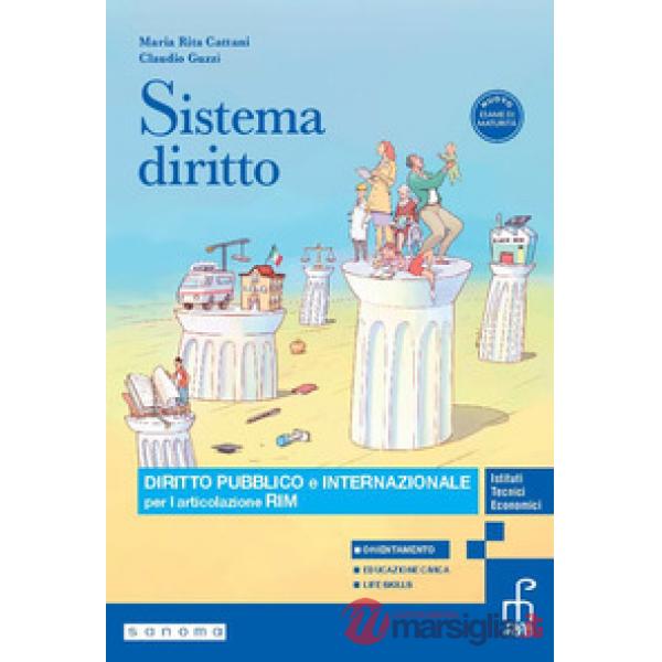 SISTEMA DIRITTO RIM - DIRITTO PUBBLICO E INTERNAZIONALE