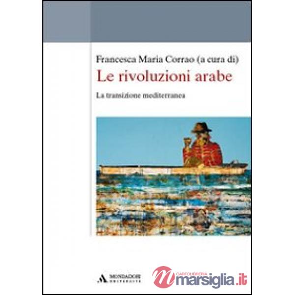 RIVOLUZIONI ARABE