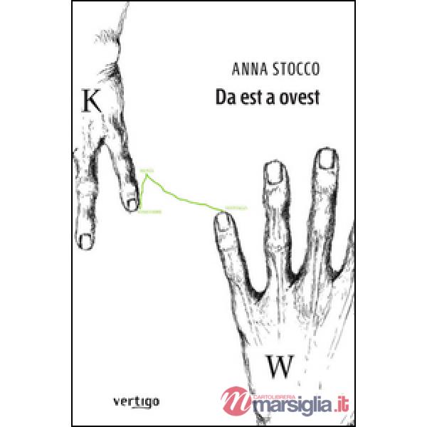 Da est a ovest