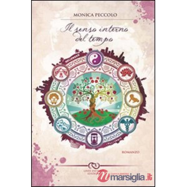Senso interno del tempo (Il)