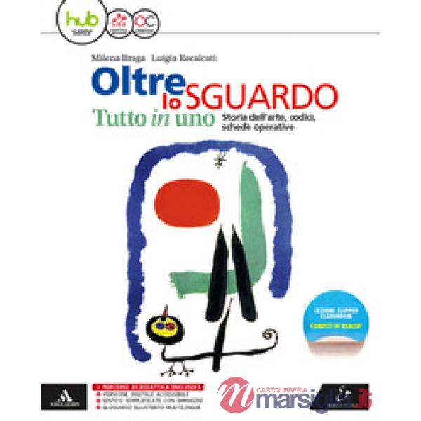 OLTRE LO SGUARDO UNICO + GLO