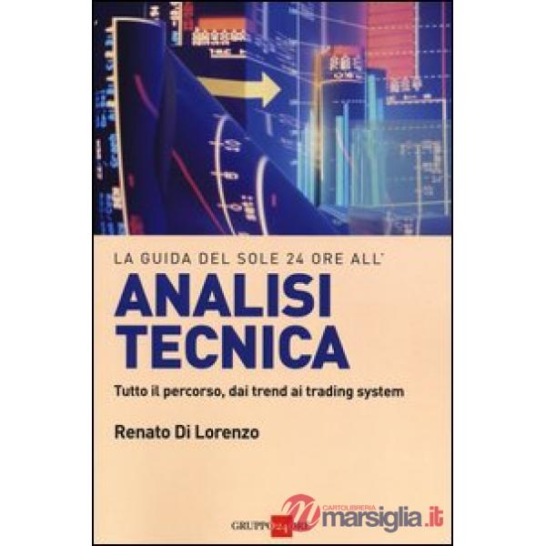 Guida del Sole 24 Ore all'analisi tecnica. Tutto il percorso, dai trend ai tradi