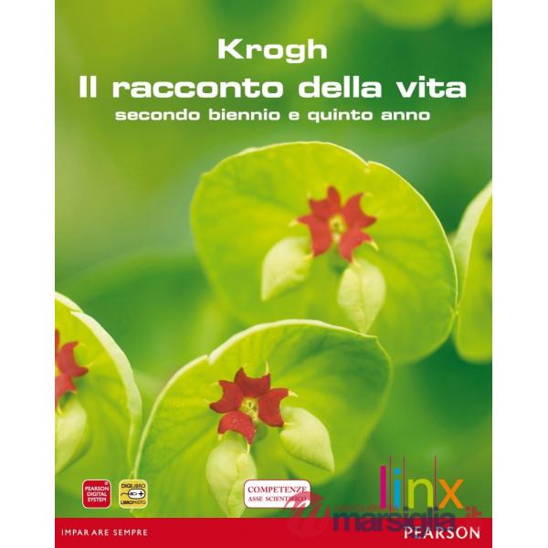 RACCONTO DELLA VITA 2 BIENNIO E 5 ANNO