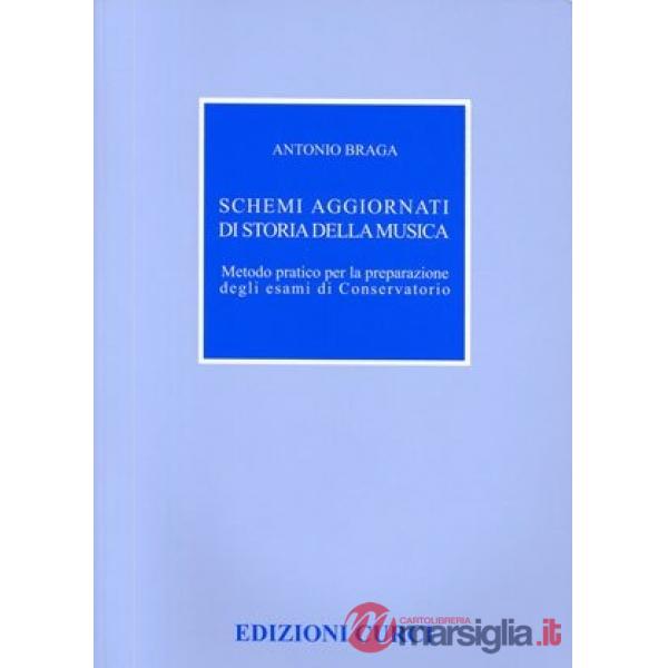Schemi aggiornati di storia della musica