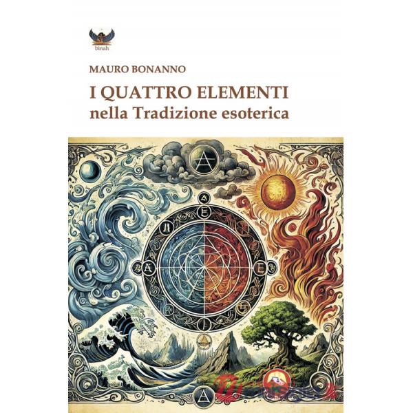 I quattro elementi nella tradizione esoterica