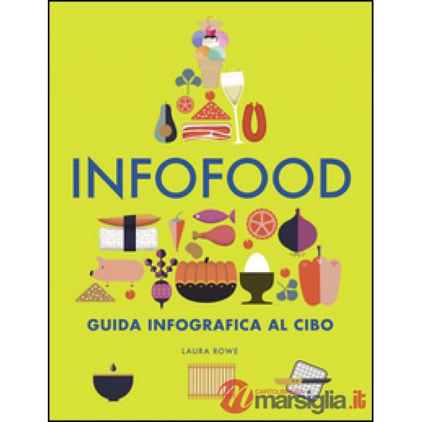 Infofood. Guida infografica al cibo
