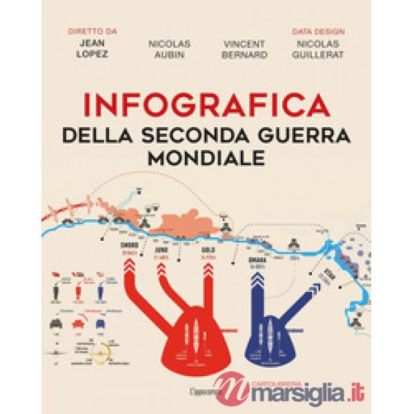 Infografica della seconda guerra mondiale. Ediz. illustrata