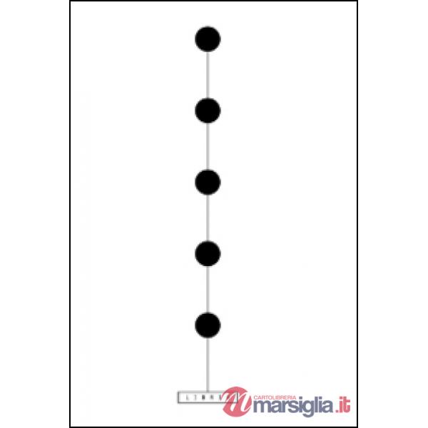 5 punti di vista. Tra forma del segno e disegno della forma