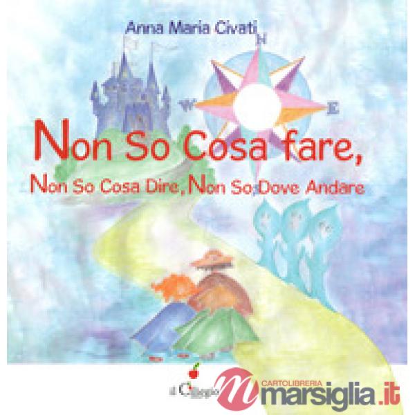 Non So Cosa Fare, Non So Cosa Dire, Non So Dove Andare