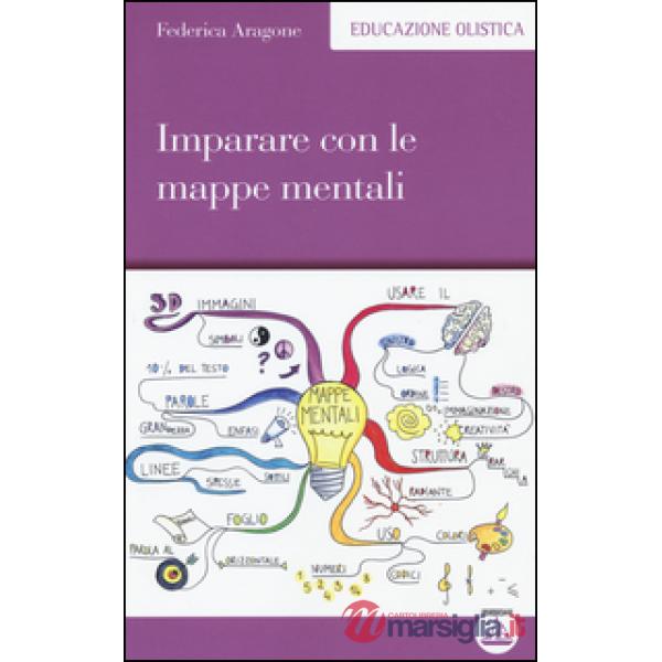 Imparare con le mappe mentali