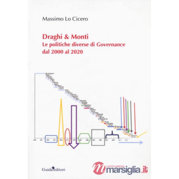 Draghi & Monti. Le politiche diverse di Governance dal 2000 al 2020