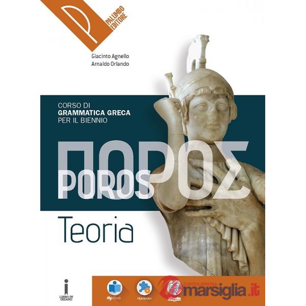 POROS. TEORIA