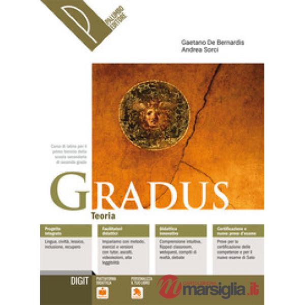 GRADUS TEORIA