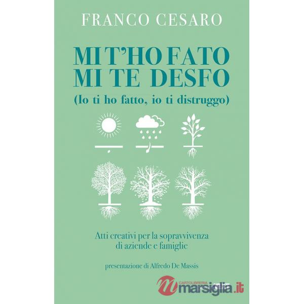 Mi t'ho fato mi te desfo (Io ti ho fatto, io ti distruggo). Atti creativi per la sopravvivenza di aziende e famiglie