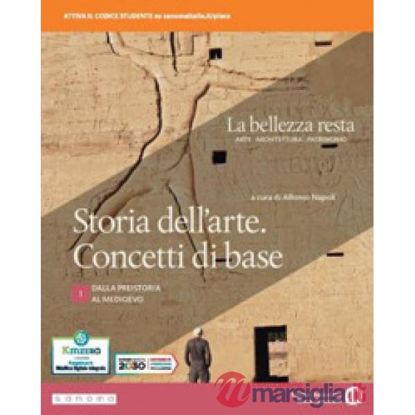 LA BELLEZZA RESTA. STORIA DELL'ARTE. CONCETTI DI BASE 1
