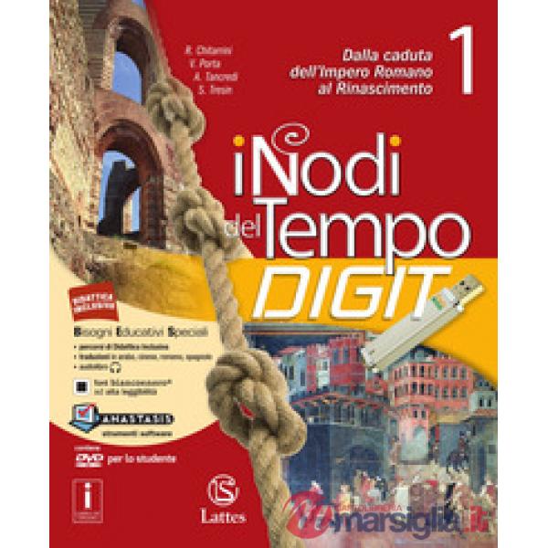 NODI DEL TEMPO (I) DIGIT CON C.ST. + TAV. + MI PR. + ANT.CIV., CITT, Q