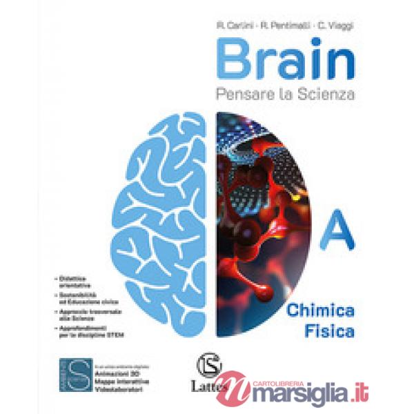 BRAIN