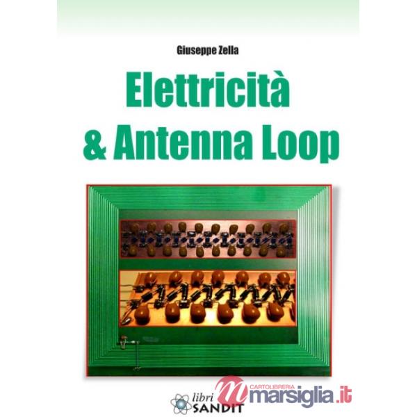 Elettricità e antenna loop