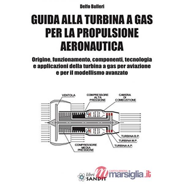 Guida alla turbina a gas per la propulsione aeronautica. Origine, funzionamento, componenti, tecnologia e applicazioni della tur