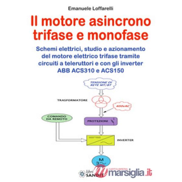 Motore asincrono trifase e monofase. Schemi elettrici, studio e azionamento del motore elettrico trifase tramite circuiti a tele