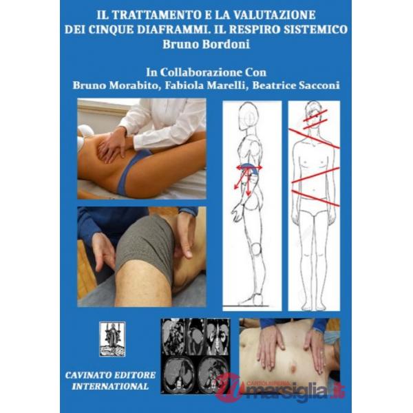 Trattamento e la valutazione dei cinque diaframmi. Il respiro sistemico (Il)
