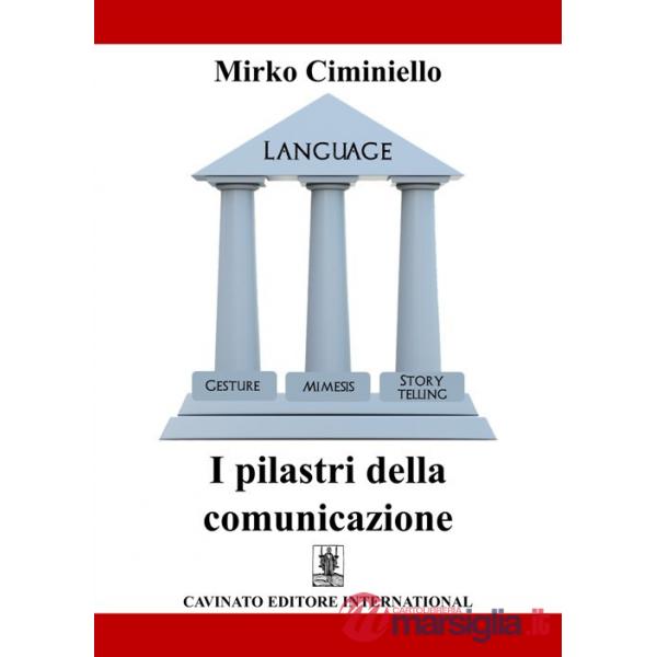 Pilastri della comunicazione (I)