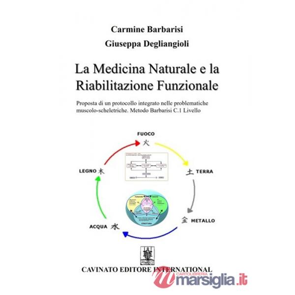 Medicina e la riabilitazione funzionale. Proposta di un protocollo integrato nelle problematiche muscolo-scheletriche. Metodo Ba