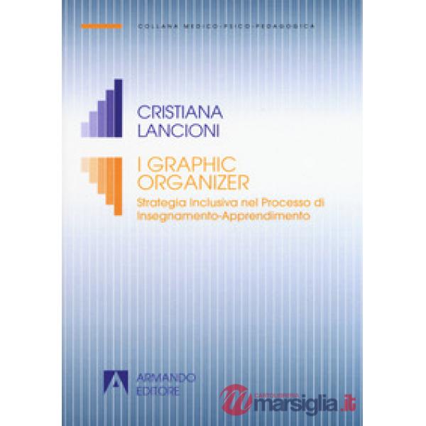 Graphic organizer. Strategia inclusiva nel processo di Insegnamento-Apprendimento (I)