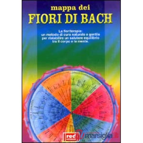 Mappa dei fiori di Bach