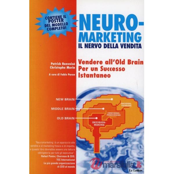 Neuromarketing: il nervo della vendita