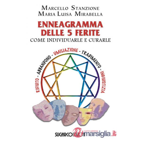 Enneagramma delle 5 ferite. Come individuarle e curarle