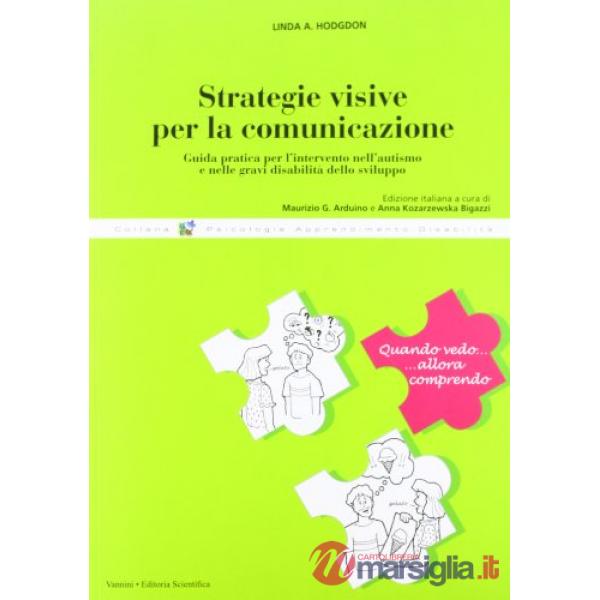 Strategie visive per la comunicazione