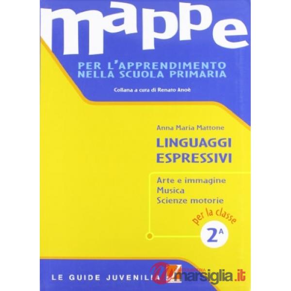 MAPPA-LINGUAGGI ESPRESSIVI 2A