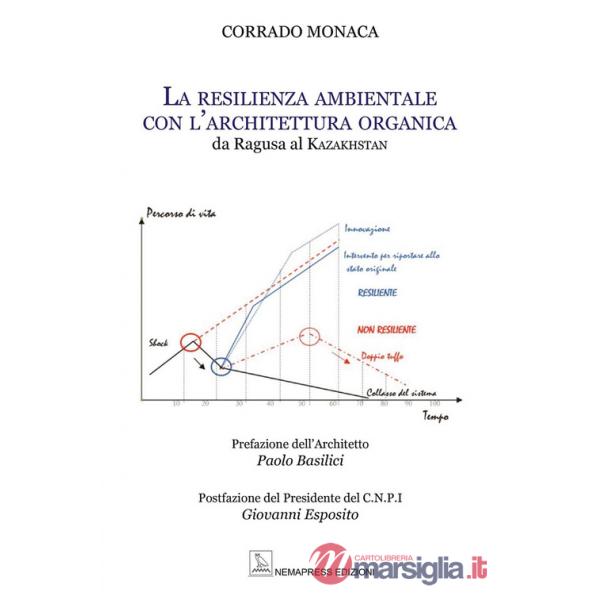 Resilienza ambientale con l'architettura organica. Da Ragusa al Kazakhstan (La)