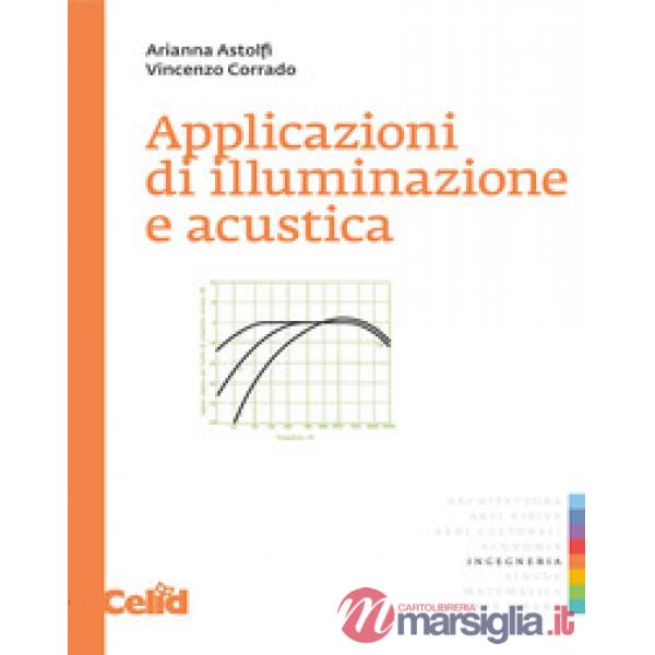 Applicazioni di illuminazione e acustica