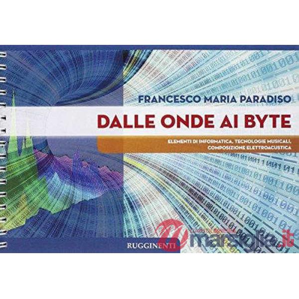 ONDE E BYTE