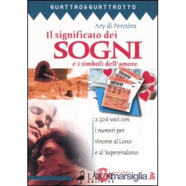 Significato dei sogni (Il)