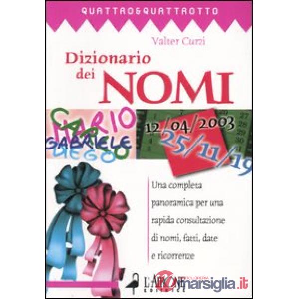 Dizionario dei nomi