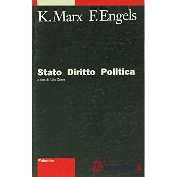 STATO DIRITTO POLITICA