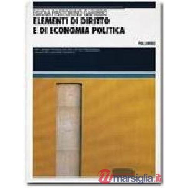 ELEMENTI DIRITTO