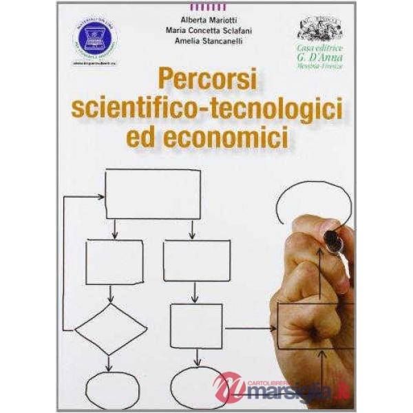 FACCIAMO TESTO! PLUS PERCORSI