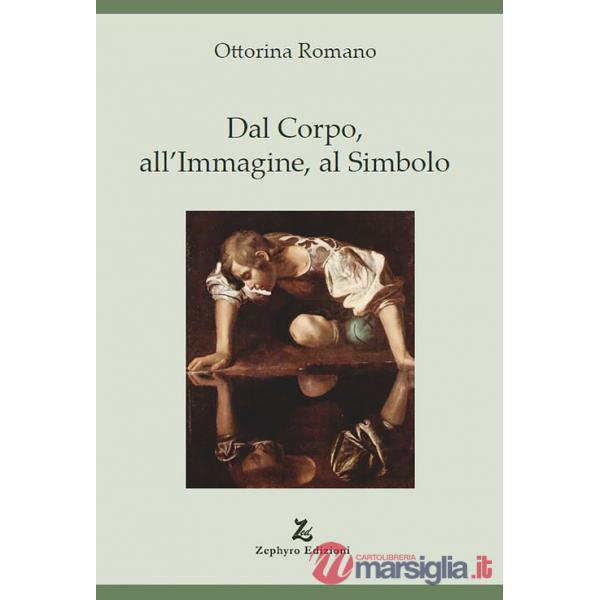 Dal corpo, all'immagine, al simbolo